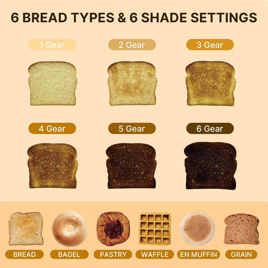 Máquina Inteligente 6 en 1 con Pantalla Táctil para Desayuno - Image 11
