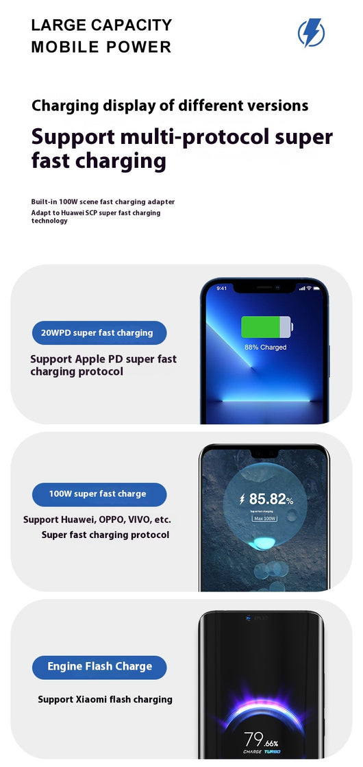 Banco de Energía Portátil 20000 mAh con Carga Rápida PD 225W - Image 25