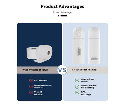 Limpiador Íntimo Portátil con Tecnología de Bidet Eléctrico - Image 15