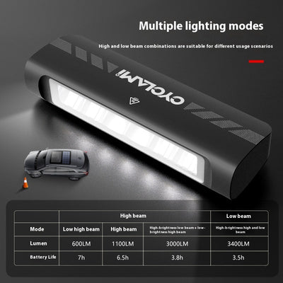 Linterna LED para Bicicleta de Montaña y Ruta con Diseño Moderno - Image 3