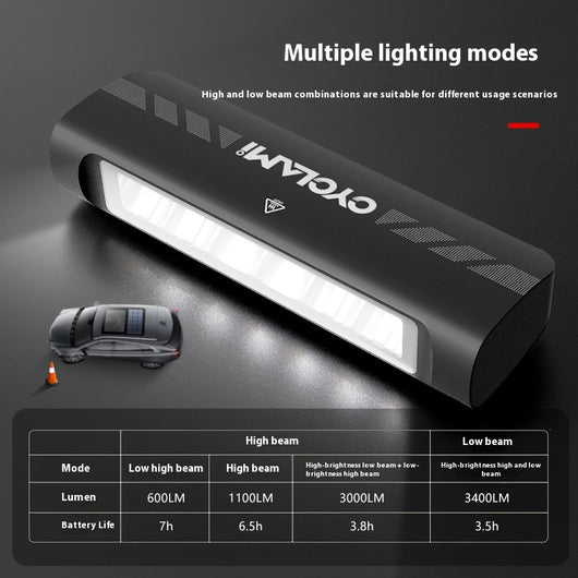 Linterna LED para Bicicleta de Montaña y Ruta con Diseño Moderno - Image 3