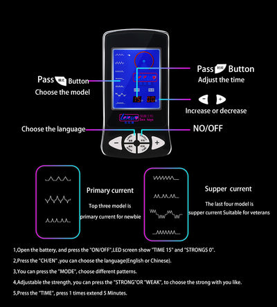 Estimulador Eléctrico de Placer con Conexión USB - Image 19
