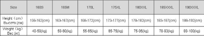 Impermeable de Cuerpo Completo Unisex para Adultos - Protección Total Waterproof - Image 9