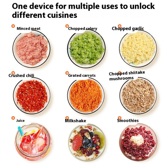 Procesador Multifunción para Carnes y Alimentos - Image 3