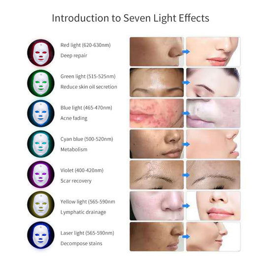 Mascarilla LED Facial Recargable - Tratamiento de Acné y Pecas con Luz de Colores - Image 10