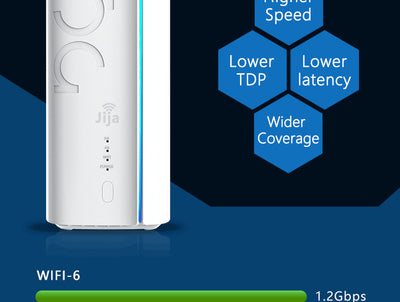 Router Inalámbrico Tri-Banda: Conexión Simultánea Cableada e Inalámbrica - Image 10