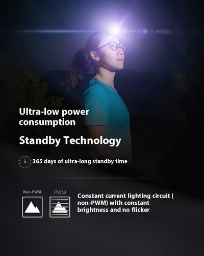Linterna Frontal LED Recargable para Correr y Trabajos Nocturnos - Image 13