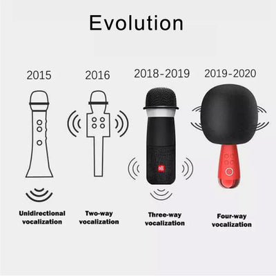 Micrófono Bluetooth Domo G2 para Karaoke en Casa - Image 4