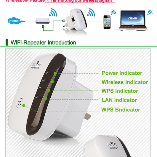 Amplificador WiFi de Largo Alcance - Extensor de Red Inalámbrico - Image 3