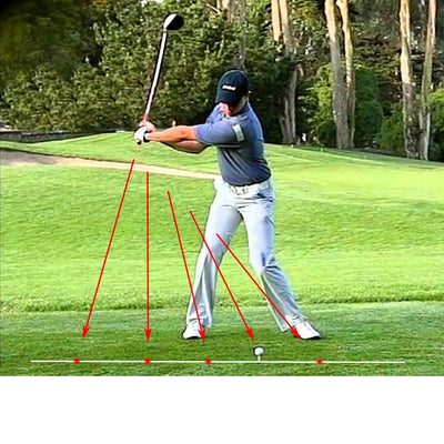 Asistente de Swing con Láser para Entrenamiento de Golf - Image 11