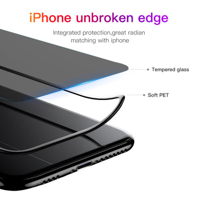 Protector de Pantalla Curvo Privacidad 0.23mm para iPhone XR 11 - Cristal Templado Borde Infinito - Image 29