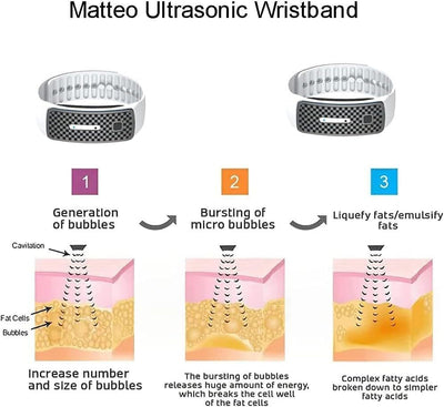 Pulsera de Silicona Ultrasónica Reductora de Grasa - Image 18
