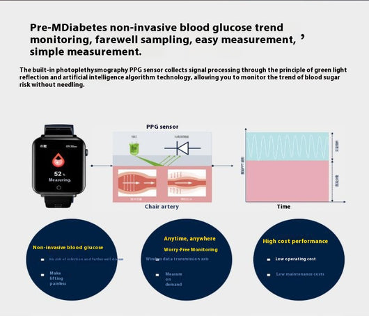 Reloj Inteligente Deportivo con Monitoreo de Glucosa y Oxígeno - Image 7