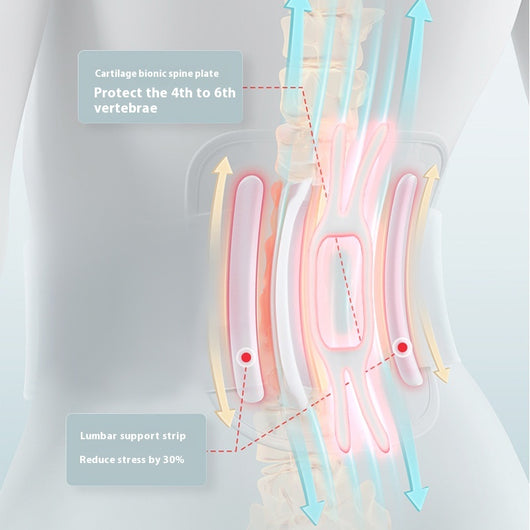 Cinturón Lumbar con Masaje Vibratorio y Compresa Térmica - Image 3