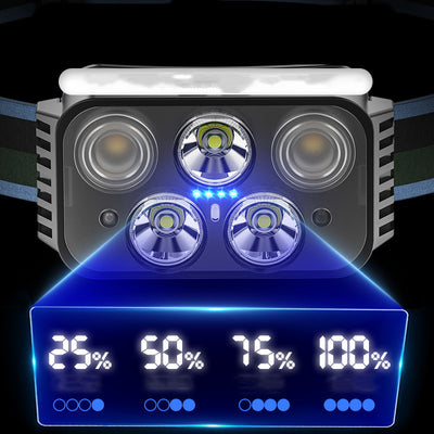 Lámpara Frontal LED Recargable por USB con Sensor Inteligente para Pesca y Camping - Image 15