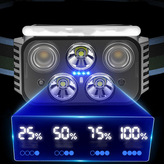 Lámpara Frontal LED Recargable por USB con Sensor Inteligente para Pesca y Camping - Image 15
