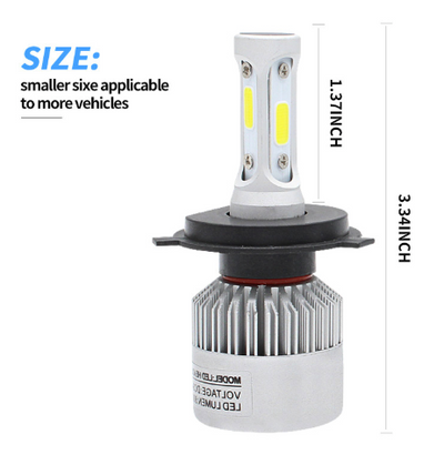 Faros LED S2 para Automóvil - Image 9