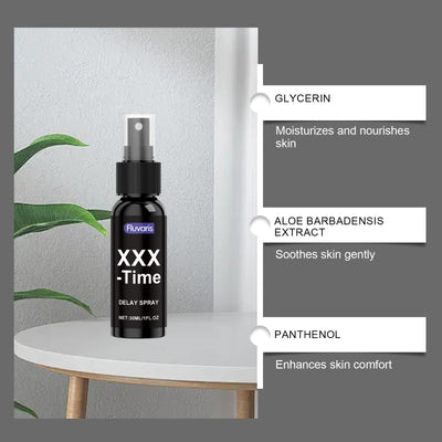 Spray Retardante para Hombre - Rendimiento Prolongado - Image 8