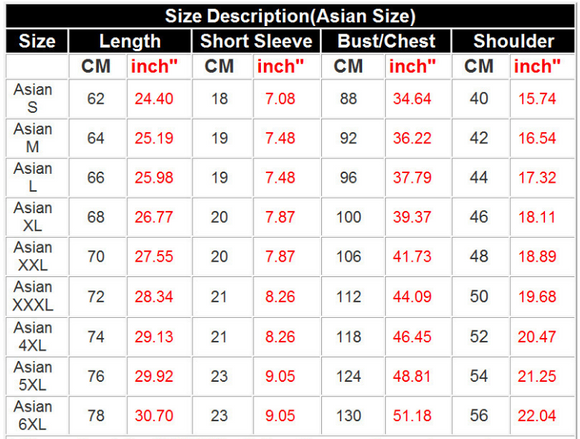 Men's Classic Short Sleeve T-Shirt