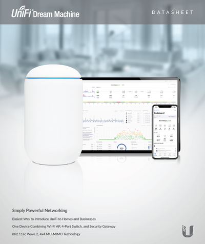 Router Inalámbrico Dual Band Gigabit AC - Image 7