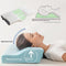Almohada de Espuma Viscoelástica con Recuperación Lenta