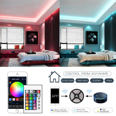 Tira LED RGB 5050 Multicolor - Image 8