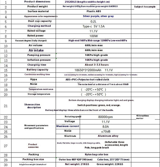 Limpiador Portátil de Auto 2 en 1 con Succión y Soplado - Image 29