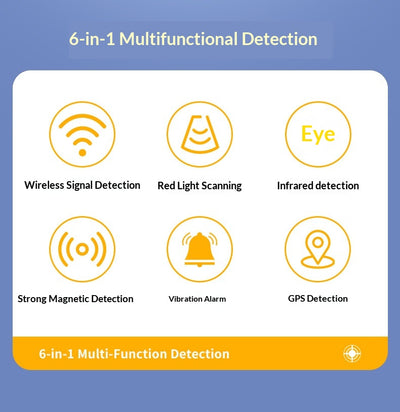 Detector Inteligente Anti-Cámaras Ocultas para Hoteles - Image 17