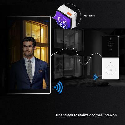 Pantalla Central de Control Inteligente WiFi Graffiti - Image 4