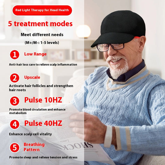 Gorra con Tecnología Infrarroja para Crecimiento y Cuidado del Cabello - Image 7