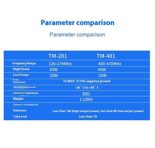 Radio Transceptor VHF Marino Jianwu TM-471A - Comunicación Profesional en el Agua - Image 8