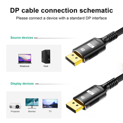Cable DisplayPort 1.4 16K Macho a Macho con Funda Tejida - Image 3