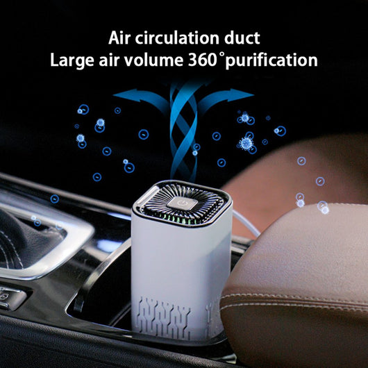 Purificador de Aire Portátil con Generador de Iones Negativos para Auto y Hogar - Image 4