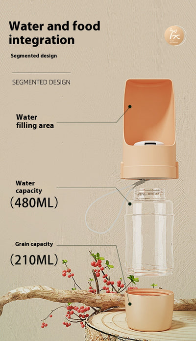 White 2-in-1 travel dog water bottle and food dispenser with a clear compartment and gray lanyard for pets. - Image 22