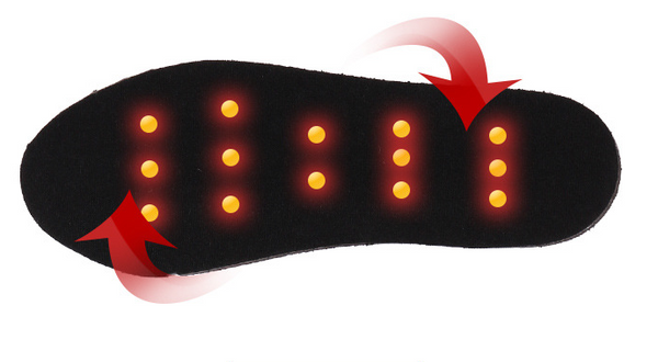 Plantillas Térmicas USB Recargables con Calor Ajustable