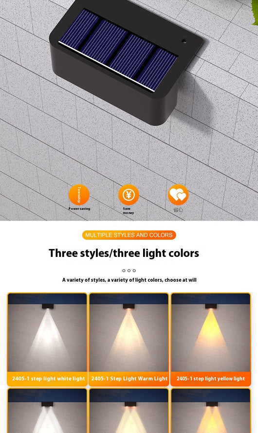 Lámpara Solar de Pared para Pasillo - Luz LED Automática - Image 17