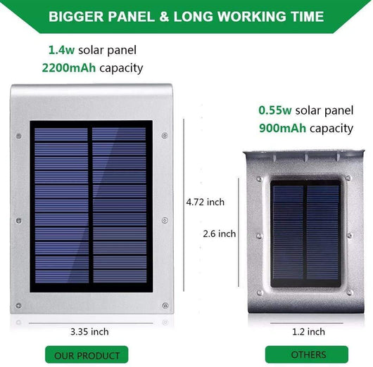 Lámpara Solar de Pared con Sensor de Movimiento 72LED - Image 2