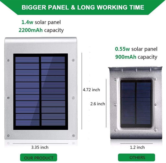 Lámpara Solar de Pared con Sensor de Movimiento 72LED
