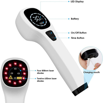 Dispositivo de Terapia con Luz Roja Portátil - Image 2