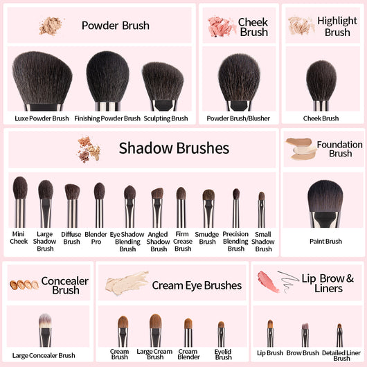 Set de Brochas de Maquillaje Natural Pelo de Cabra para Sombras - Image 22