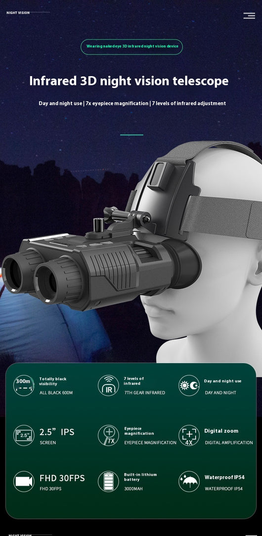 Gafas de Visión Nocturna Estilo Casco para Montaje en Cabeza - Image 14