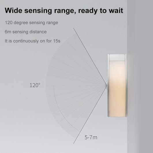 Lámpara LED de Pared con Sensor de Movimiento y Carga USB - Image 9
