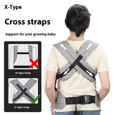 Mochila Portabebé Ergonómica Algodón - Frente y Espalda - Image 3