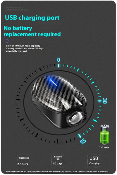 Luz de Cortesía LED con Sensor de Movimiento y Patrón Fibra de Carbono - Image 9