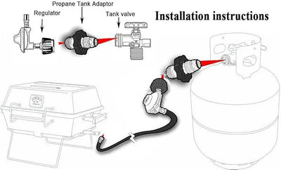 Adaptador Regulador de Presión para Cilindros de Gas con Conversión Inflable - Image 9