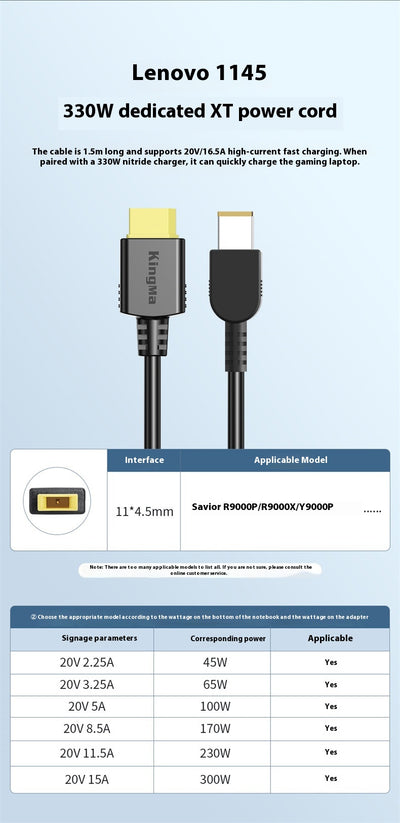 Cargador GaN 330W de Alta Potencia para Laptop y Dispositivos Múltiples - Image 12