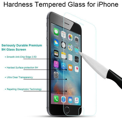 Protector de Pantalla Cristal Templado Premium - Image 11