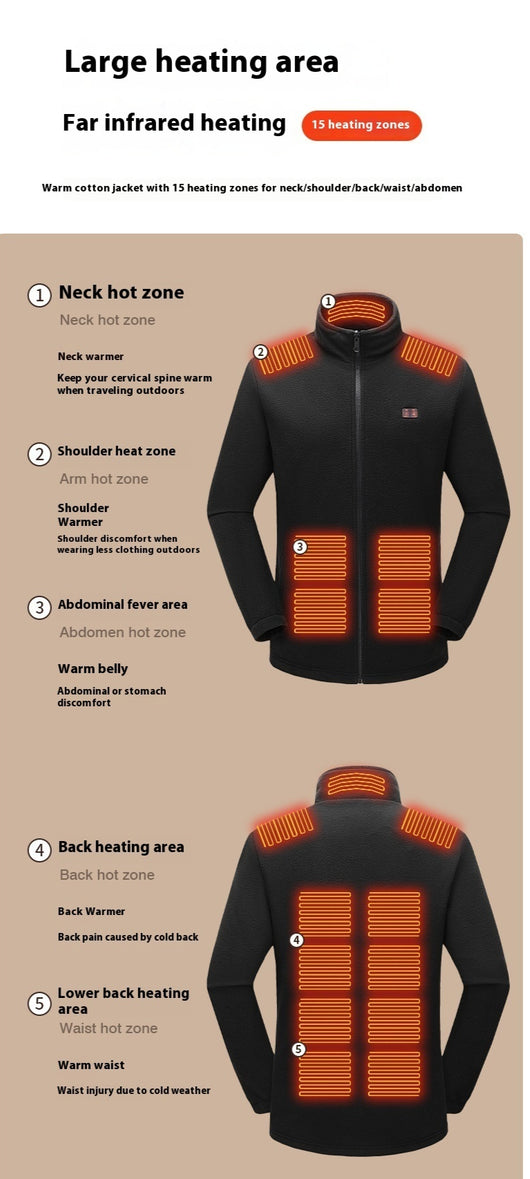 Chaqueta Térmica Inteligente Dual Zone para Montaña y Expediciones en Frío Extremo - Image 31