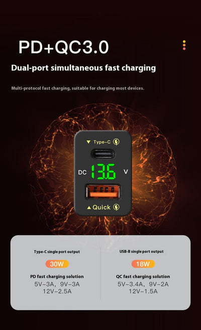Cargador Rápido QC3.0 48W para Auto - Carga tu Móvil en Minutos - Image 15