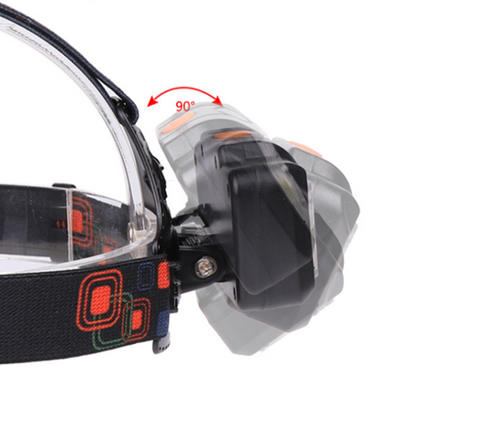 Linterna Frontal LED COB T6 de 3 Lámparas - Visión Ultra Clara - Image 2